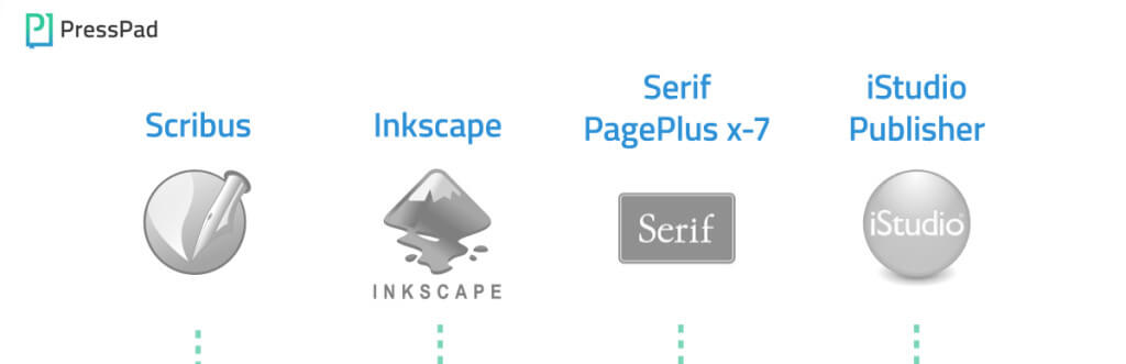 Free DTP software tools for creating PDF files