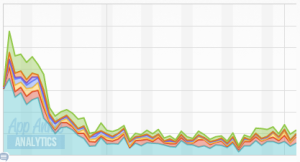 Downloads