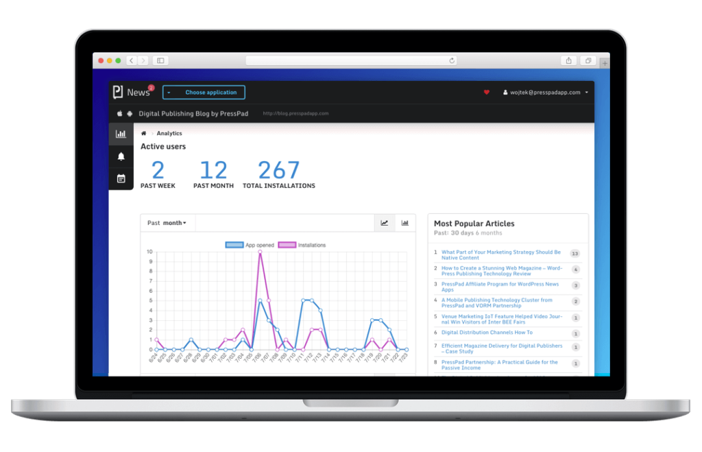 The connection of the publishers' mobile app with Google Analytics via in-app integration.