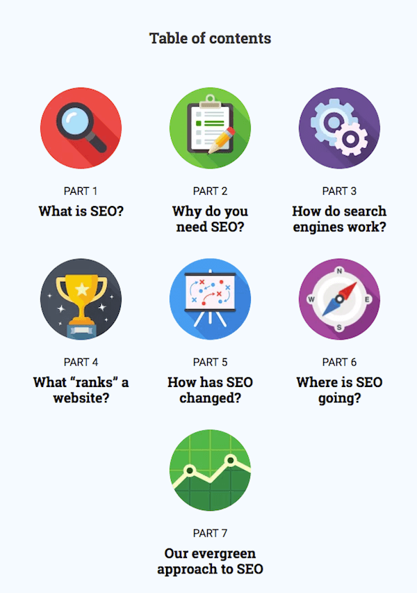 Webris SEO guide